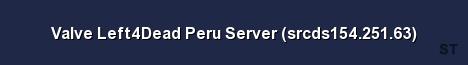Valve Left4Dead Peru Server srcds154 251 63 Server Banner