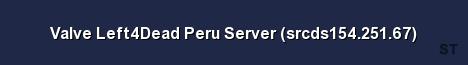 Valve Left4Dead Peru Server srcds154 251 67 Server Banner