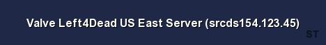 Valve Left4Dead US East Server srcds154 123 45 Server Banner