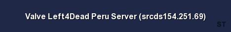 Valve Left4Dead Peru Server srcds154 251 69 Server Banner