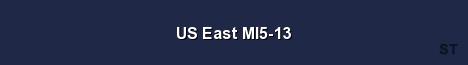US East MI5 13 Server Banner